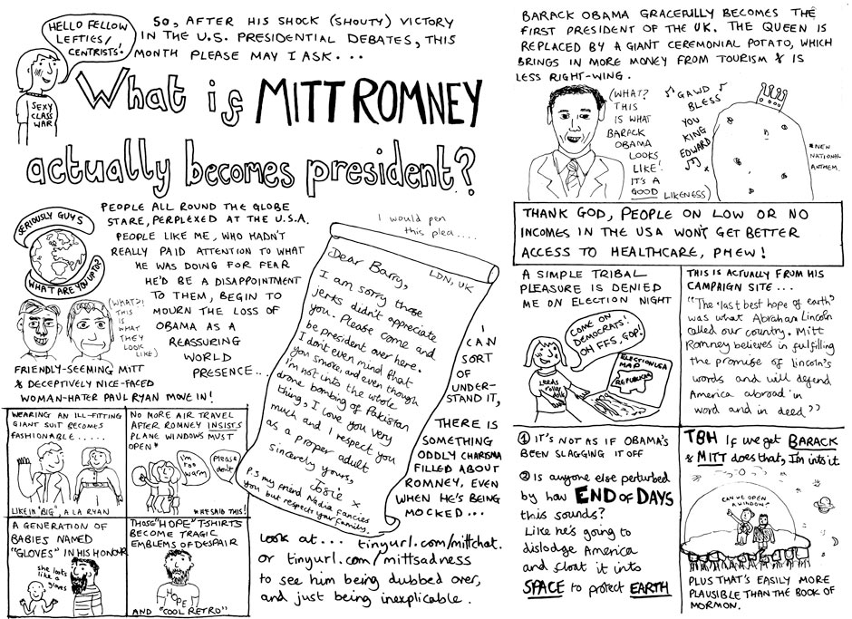 What if Mitt Romney actually becomes president?