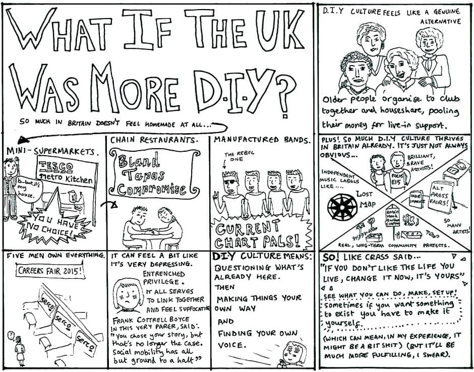 What If The UK Was More DIY?