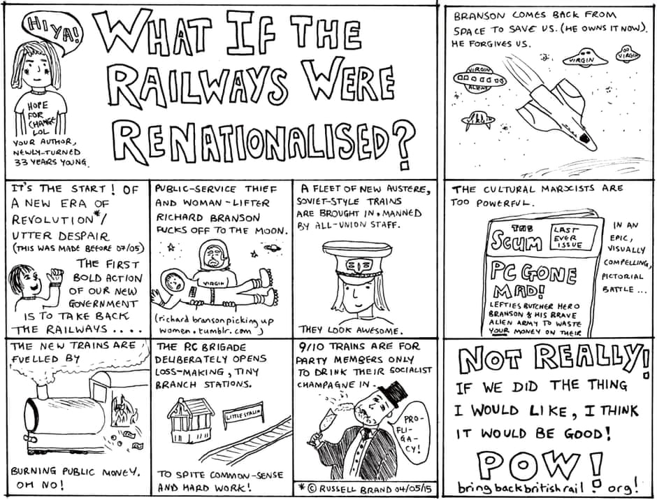 What If The Railways Were ReNationalised?