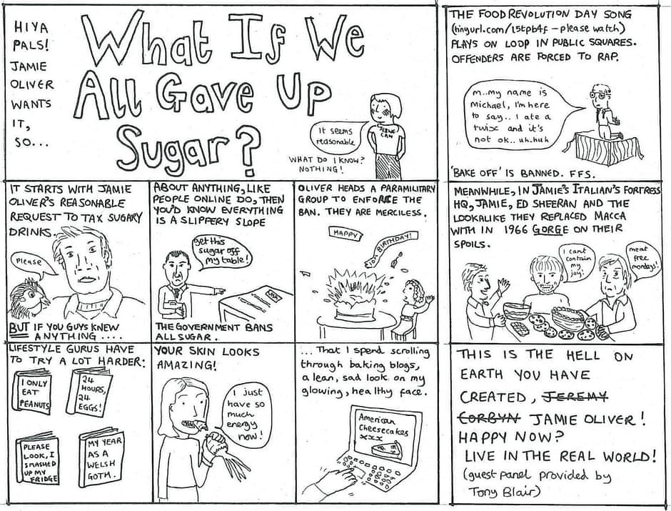 What If We All Gave Up Sugar?